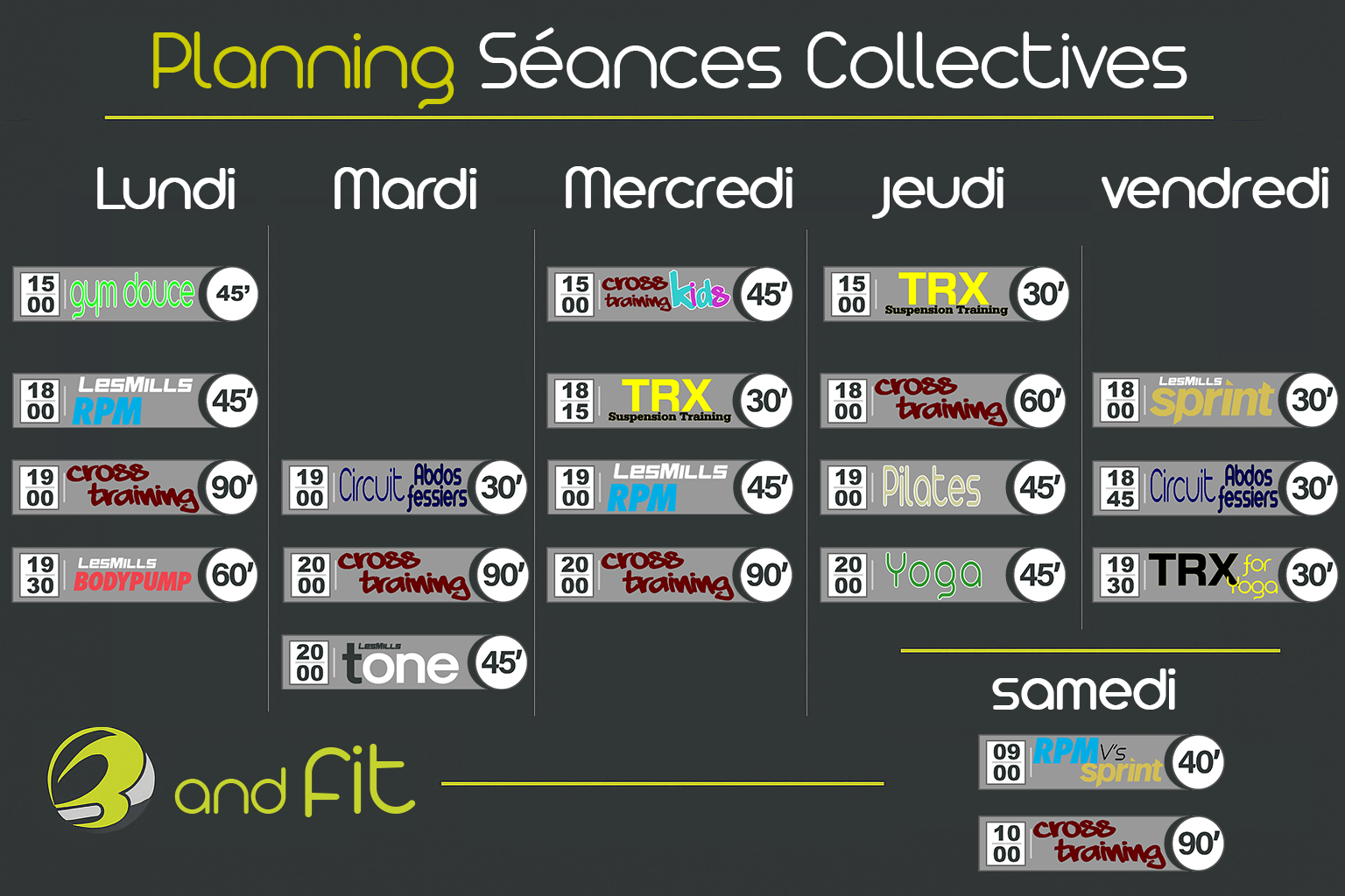Planning B and Fit